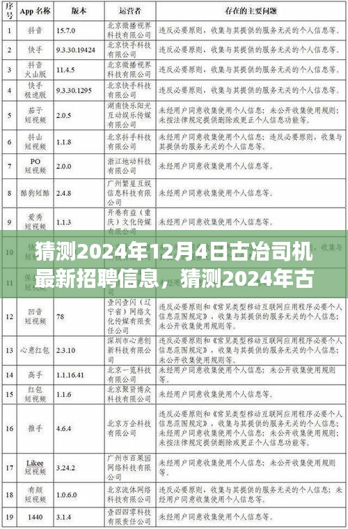 古冶地区最新司机招聘动态解析与职业发展机遇探寻（2024年深度预测）