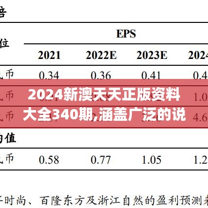 2024新澳天天正版资料大全340期,涵盖广泛的说明方法_tShop23.443-4