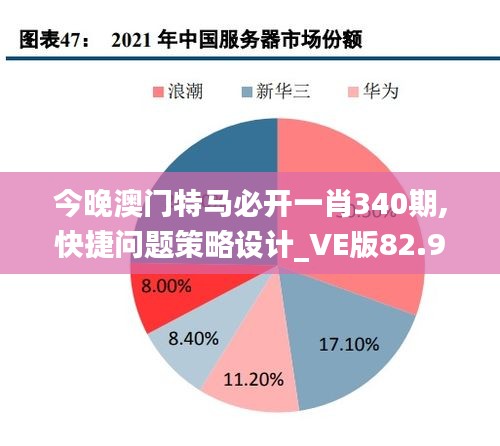 今晚澳门特马必开一肖340期,快捷问题策略设计_VE版82.953-5