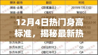 揭秘最新热门身高标准，12月4日数据大解析及达标指南