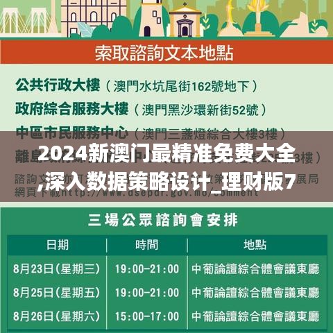 2024新澳门最精准免费大全,深入数据策略设计_理财版72.371