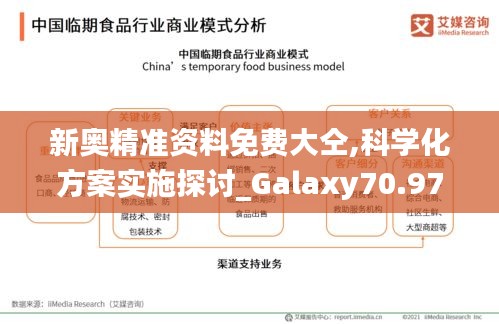 新奥精准资料免费大仝,科学化方案实施探讨_Galaxy70.977