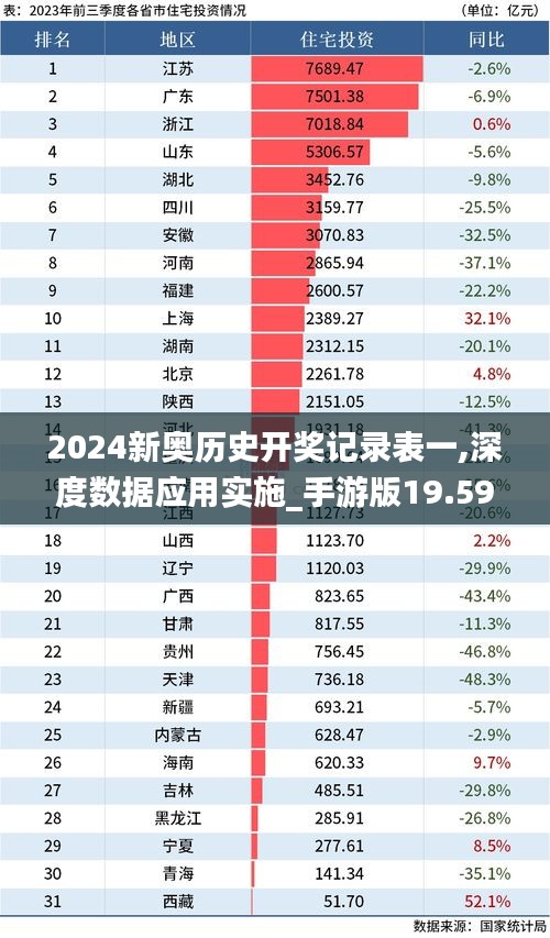 2024新奥历史开奖记录表一,深度数据应用实施_手游版19.593