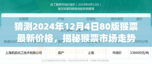 揭秘猴票市场走势，预测2024年猴票最新价格与收藏投资动向分析