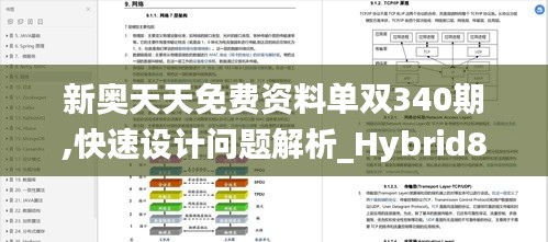 新奥天天免费资料单双340期,快速设计问题解析_Hybrid86.293-9