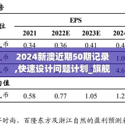 2024新澳近期50期记录,快速设计问题计划_旗舰版15.174