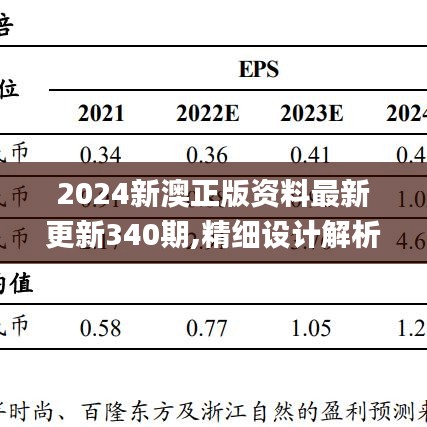 2024新澳正版资料最新更新340期,精细设计解析策略_户外版18.820-5