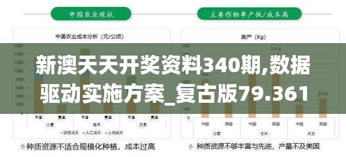 新澳天天开奖资料340期,数据驱动实施方案_复古版79.361-4