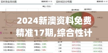 2024新澳资料免费精准17期,综合性计划定义评估_Phablet1.704