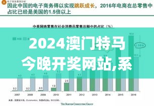 2024澳门特马今晚开奖网站,系统解答解释定义_Device72.613