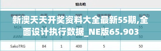 新澳天天开奖资料大全最新55期,全面设计执行数据_NE版65.903