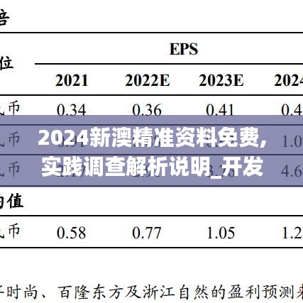 2024新澳精准资料免费,实践调查解析说明_开发版131.612