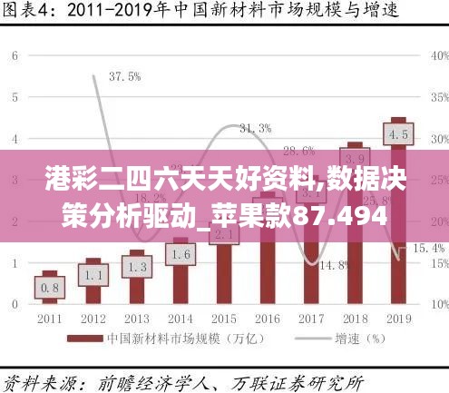 没精打采 第3页