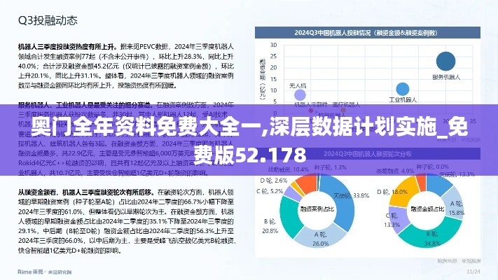 奥门全年资料免费大全一,深层数据计划实施_免费版52.178