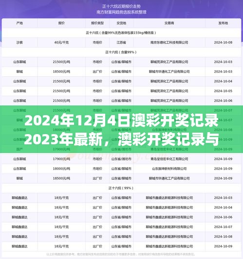 2024年12月4日澳彩开奖记录深度解析，影响与争议