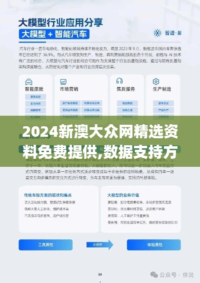 2024新澳大众网精选资料免费提供,数据支持方案设计_交互版88.513