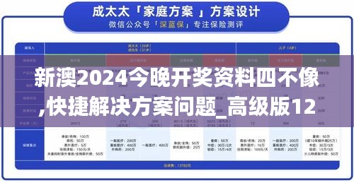 新澳2024今晚开奖资料四不像,快捷解决方案问题_高级版12.174