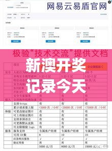 新澳开奖记录今天结果查询表,实地验证分析_7DM143.129