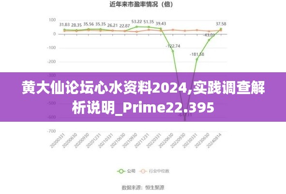 黄大仙论坛心水资料2024,实践调查解析说明_Prime22.395