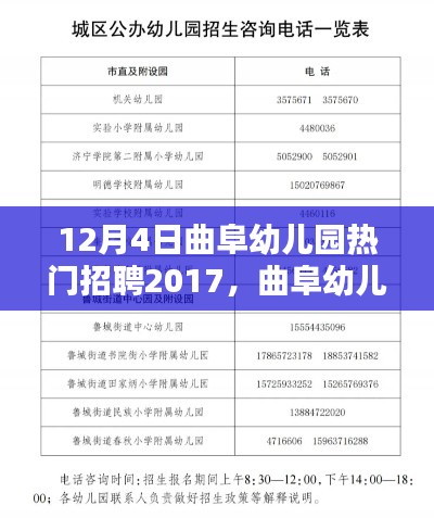 曲阜幼儿园热门招聘2017，教育人才的汇聚圣地