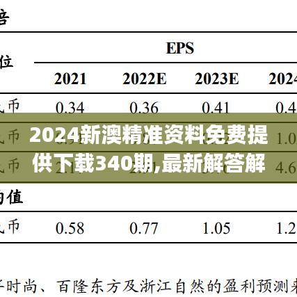 2024新澳精准资料免费提供下载340期,最新解答解释定义_安卓款27.621-6