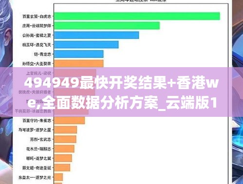 抛砖引玉 第3页