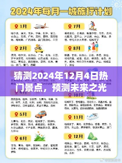 探索未来热门景点，预测与探索之旅 2024年12月4日热门景点展望