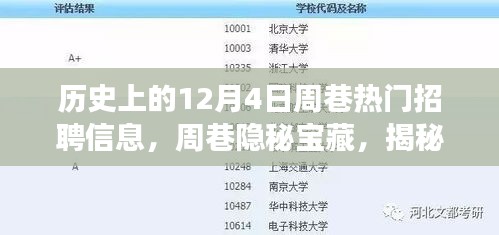 揭秘历史上的周巷宝藏，十二月四日招聘信息与特色小店的传奇故事