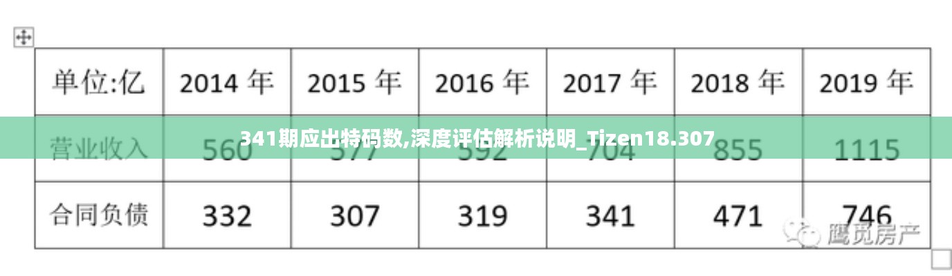 341期应出特码数,深度评估解析说明_Tizen18.307