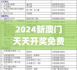 2024新澳门天天开奖免费资料大全最新,效率资料解释落实_D版6.729