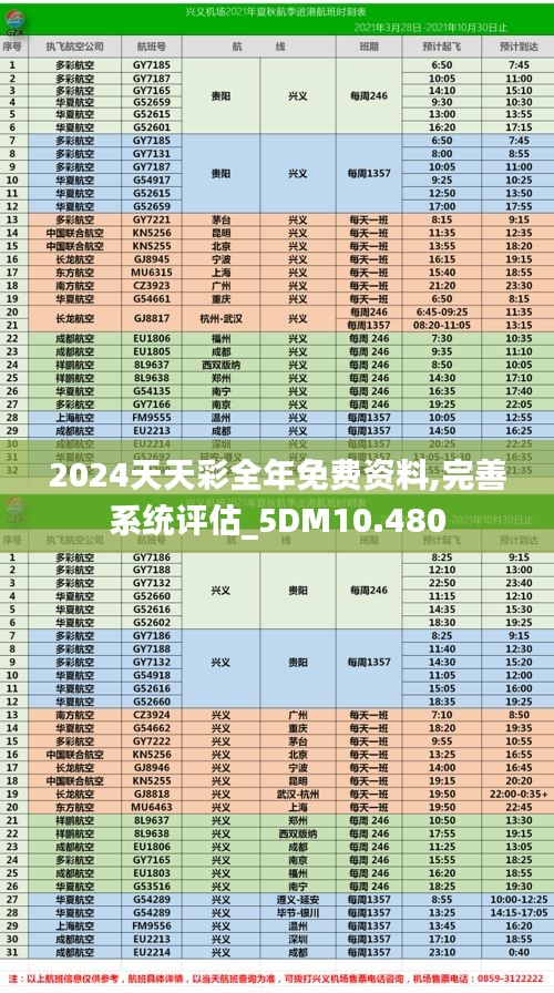 2024天天彩全年免费资料,完善系统评估_5DM10.480