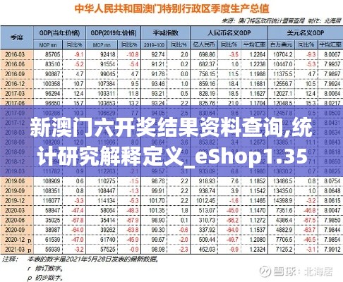 新澳门六开奖结果资料查询,统计研究解释定义_eShop1.357