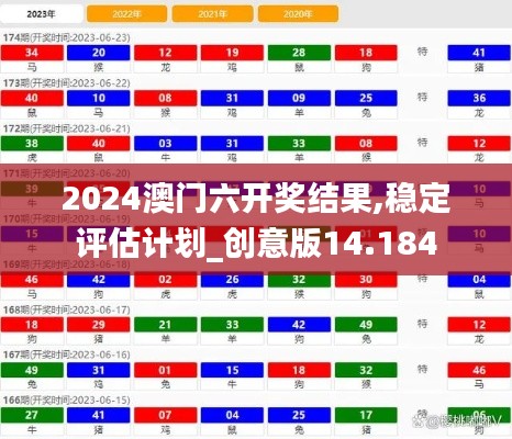 2024澳门六开奖结果,稳定评估计划_创意版14.184