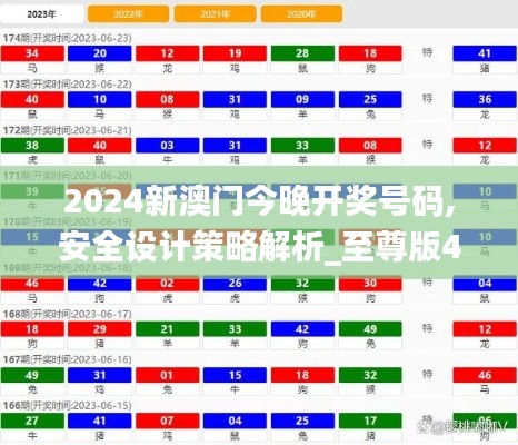 2024新澳门今晚开奖号码,安全设计策略解析_至尊版4.218