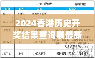 2024香港历史开奖结果查询表最新,预测说明解析_R版3.363