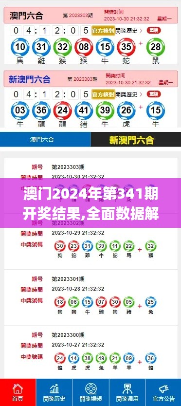 澳门2024年第341期开奖结果,全面数据解析执行_手游版15.772