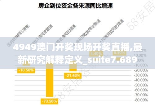 4949澳门开奖现场开奖直播,最新研究解释定义_suite7.689