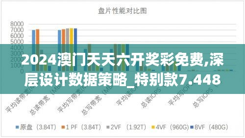 2024澳门天天六开奖彩免费,深层设计数据策略_特别款7.448