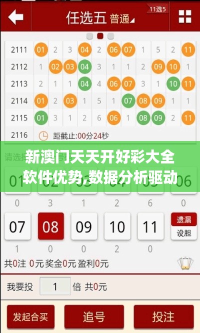 新澳门天天开好彩大全软件优势,数据分析驱动决策_冒险版6.611