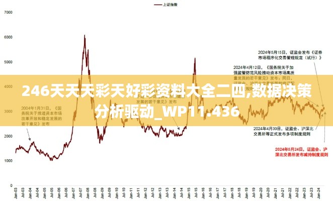 莺啼鸟啭 第2页