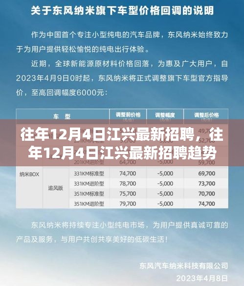 江兴最新招聘趋势及求职指南，历年12月4日招聘信息解读与求职建议