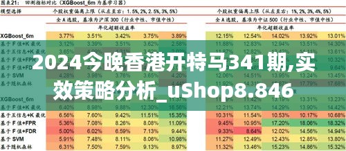 2024今晚香港开特马341期,实效策略分析_uShop8.846