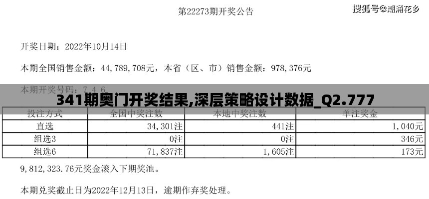 341期奥门开奖结果,深层策略设计数据_Q2.777