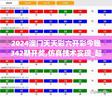 2024澳门天天彩六开彩今晚342期开奖,仿真技术实现_超值版19.789