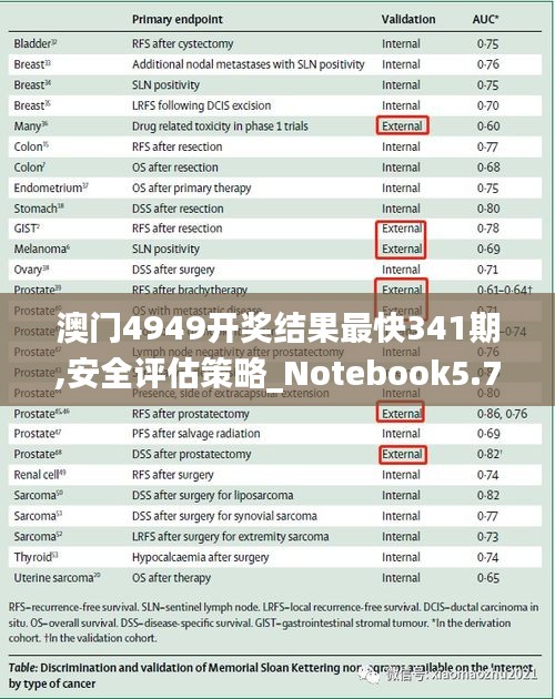 落落大方 第3页