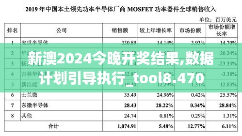 新澳2024今晚开奖结果,数据计划引导执行_tool8.470