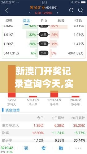 新澳门开奖记录查询今天,实地数据执行分析_增强版9.548