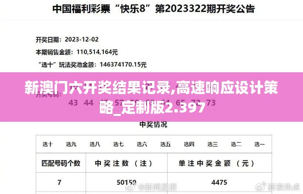 新澳门六开奖结果记录,高速响应设计策略_定制版2.397