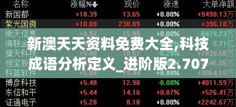 新澳天天资料免费大全,科技成语分析定义_进阶版2.707