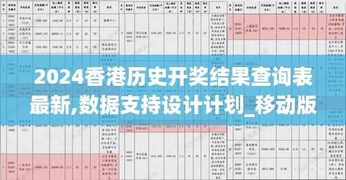 2024香港历史开奖结果查询表最新,数据支持设计计划_移动版7.796